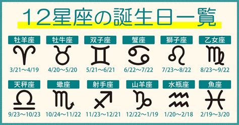 1月6日星座|【誕生日と星座一覧】12星座早見表と星座別の性格・特徴・恋愛。